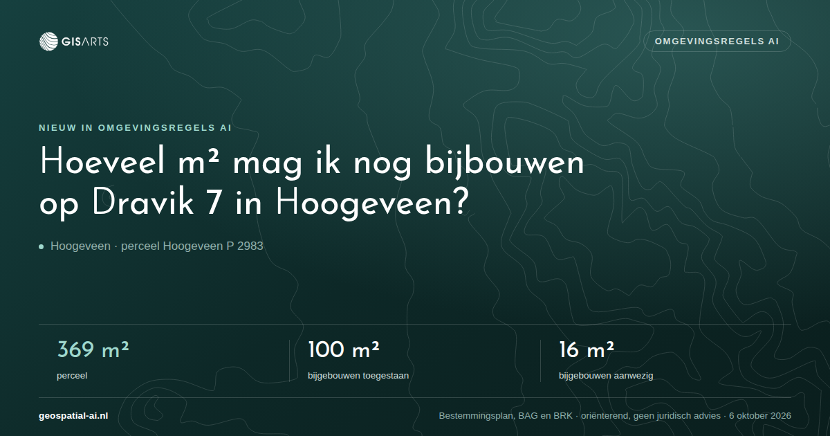 Hoeveel m² mag ik nog bijbouwen op Dravik 7 in Hoogeveen?